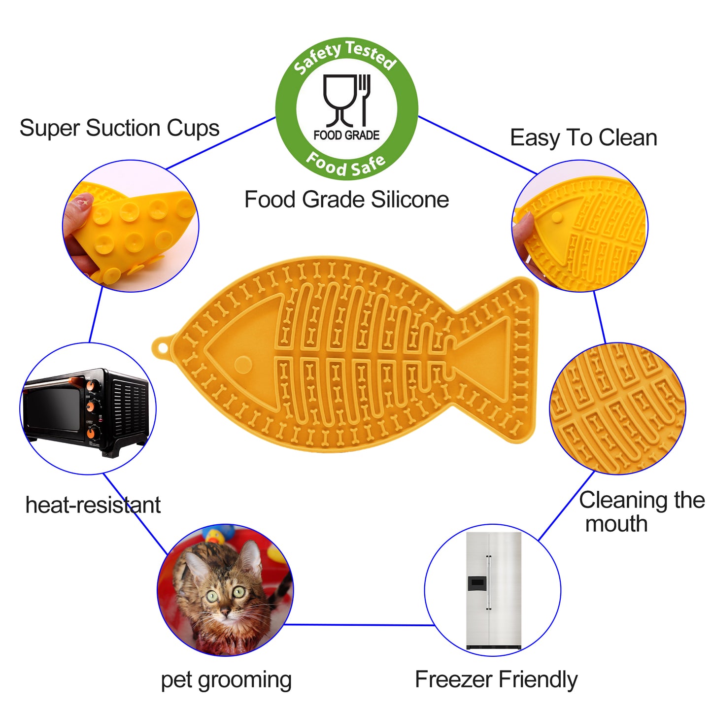 Royal Pets USA Pack Fish Shape Yellow Lick Mat for Dog & Cat Slow Feeder ; Perfect for Food, Treats, Yogurt, or Peanut Butter, Alternative to a Slow Feed Dog Normal Mat.