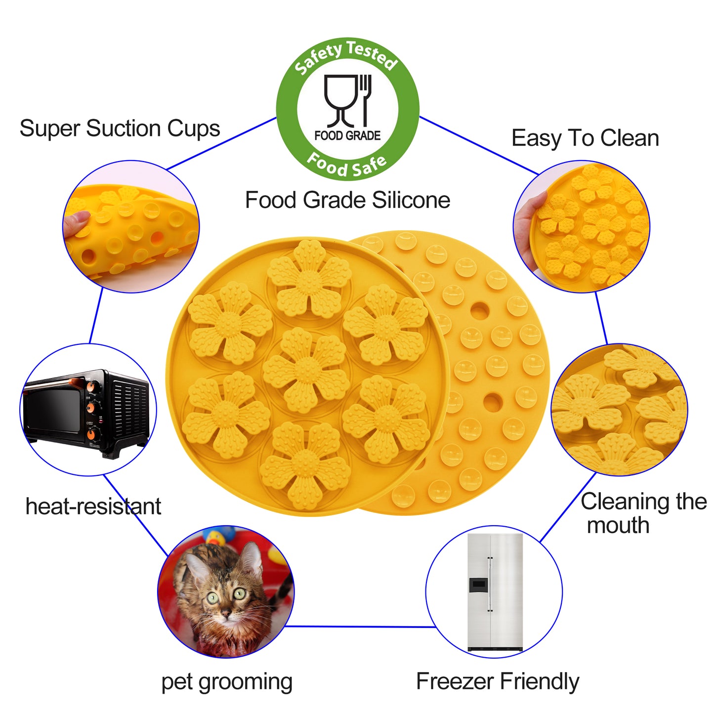 Royal Pets Silicone Pet Slow Feeding Lick Mat Round Yellow - Food Grade Safety