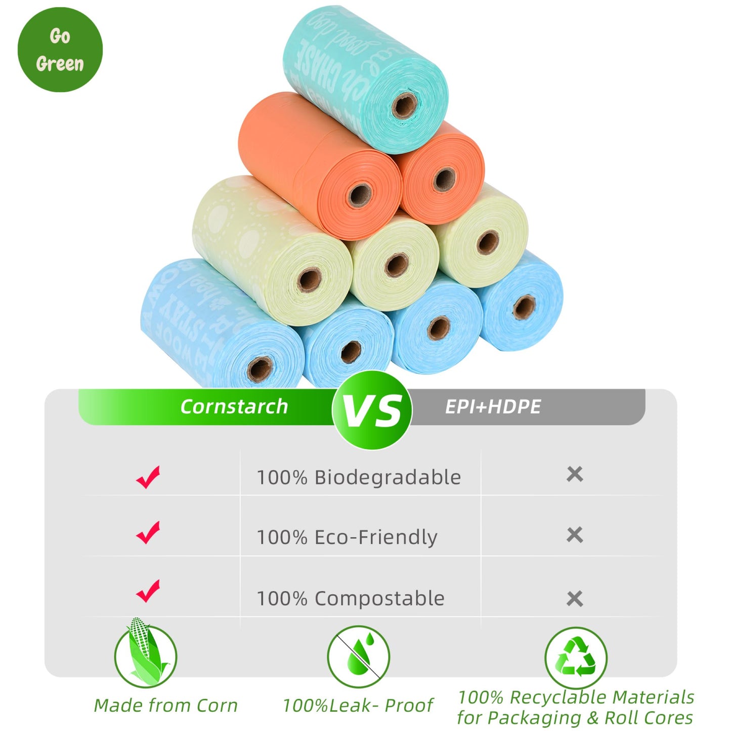 ROYAL PETS USA Poo Bags Eco-Friendly and Reliable. Made from 100% Biodegradable - SAVE EARTH, which Decompose Naturally, Minimizing Pollution. Heavy Duty & Tear Resistant - No more Landfills - ASTM D6400 & EN 13432 CERTIFIED