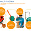 ROYAL PETS USA Indestructible, Durable & Tough Spring Dog Chew Toy for Aggressive Chewers. Slow Treat Dispensing Interactive Toys for S, M & L Breed -100% NATURAL RUBBER -10000 BITES TESTED - UNIQUE DESIGN FOR ORAL CARE